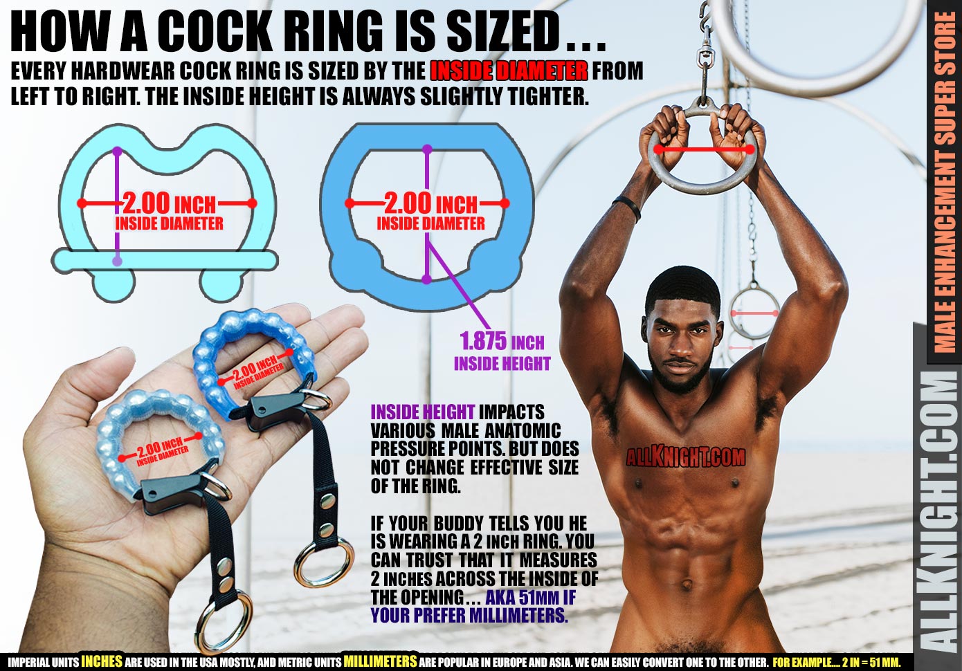 How to measure for a cock ring